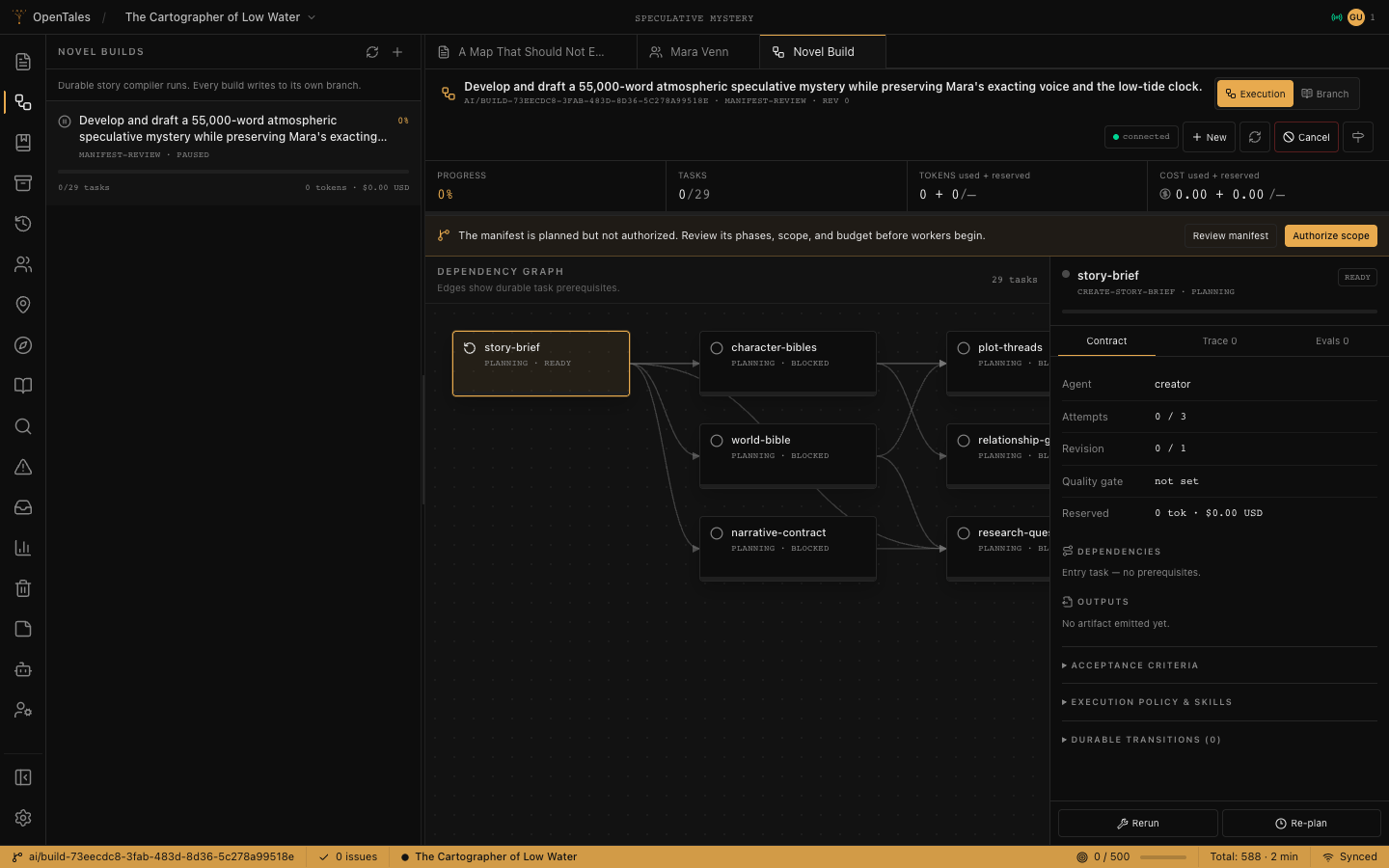 The OpenTales Novel Build execution workspace showing an unauthorized Plan and Review manifest, progress, task dependency graph, and task inspector